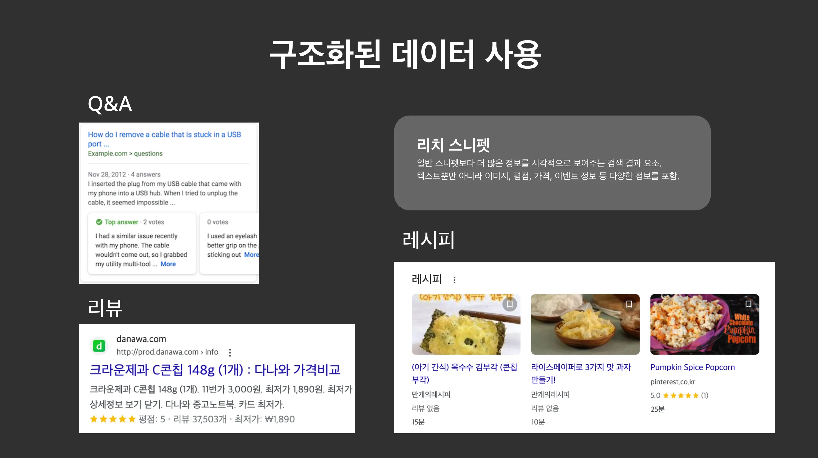 리치 스니펫에 대한 슬라이드