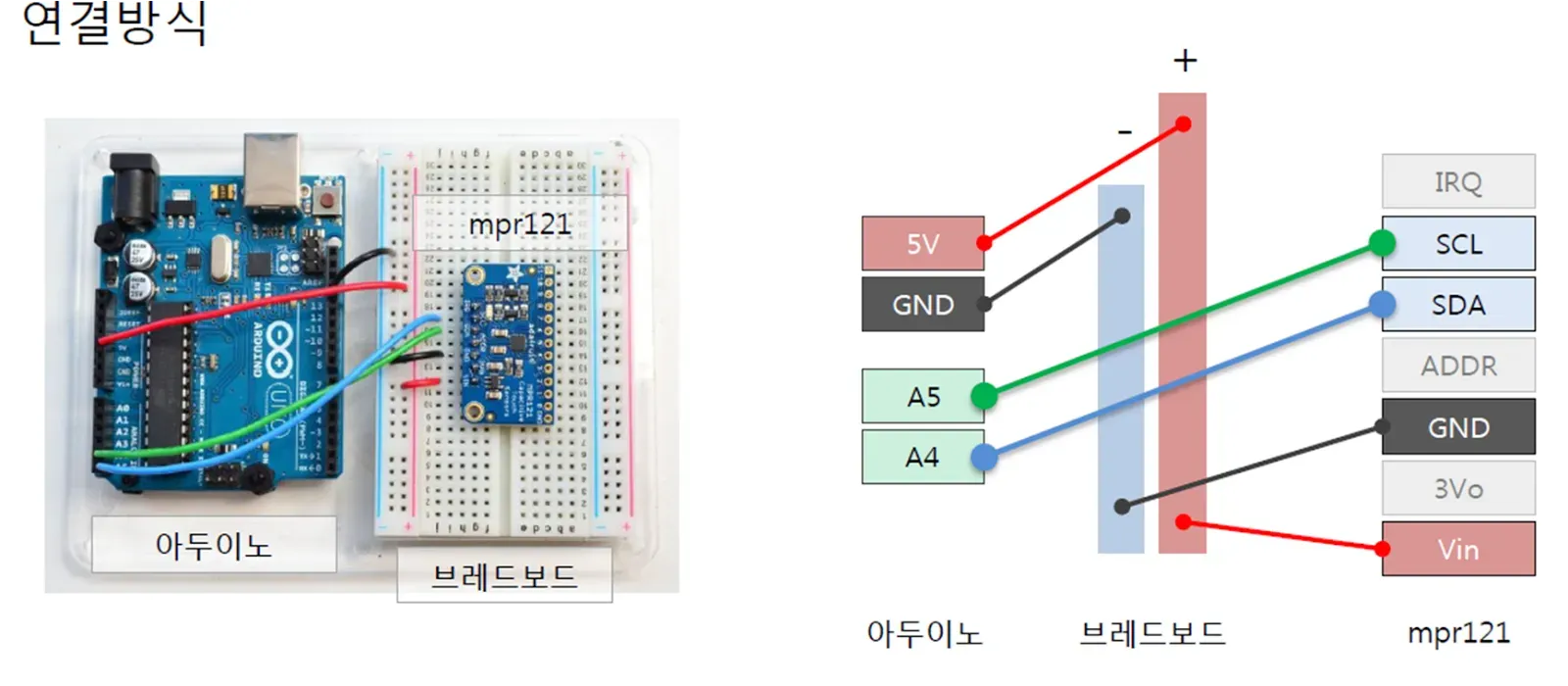 MPR121 Arduino 연결도