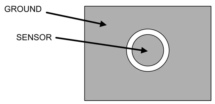 Capacitive Touch 센서 구조
